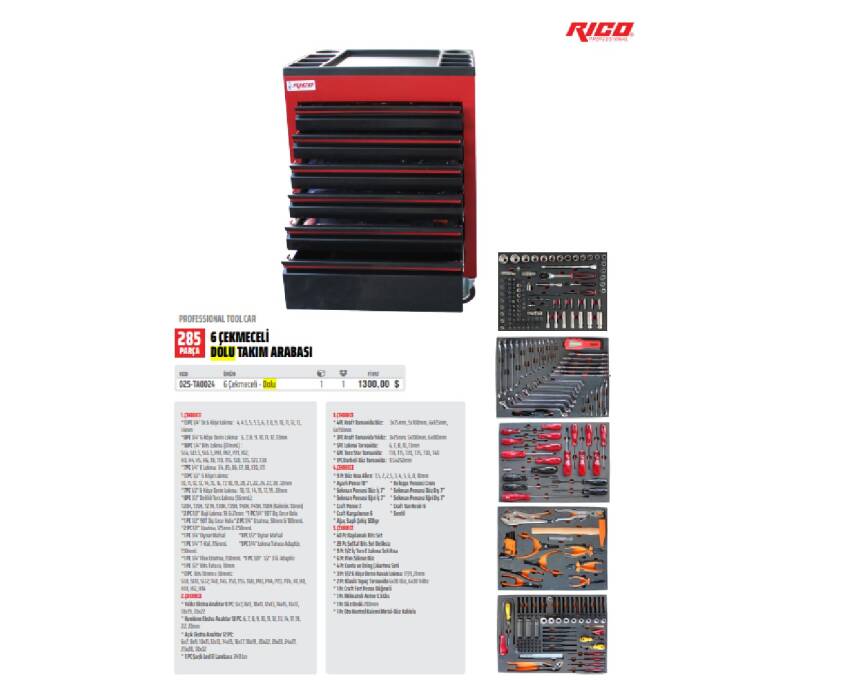 Rico Dolu Takım Arabası 285 Parça 6 Çekmeceli Kilitli TA0024 - 1